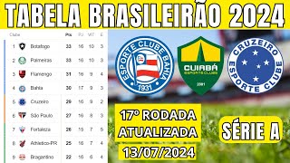 TABELA CLASSIFICAÇÃO DO BRASILEIRÃO 2024  CAMPEONATO BRASILEIRO HOJE 2024 BRASILEIRÃO 2024 SÉRIE A [upl. by Halyk]