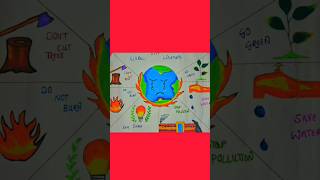 Global Warming poster drawing Climate change Save environment Save Earth Save Trees Save Nature [upl. by Ecnarepmet]