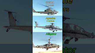 How many helicopter ROTOR Blades [upl. by Nednyl]