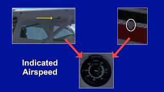 Indicated Airspeed and True Airspeed [upl. by Michey]