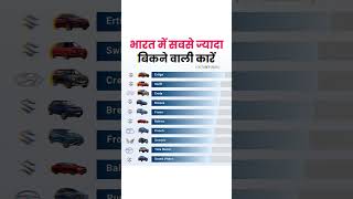 Top 10 BestSelling Cars in India  October 2024 🚗 [upl. by Nielsen567]