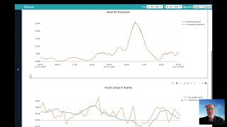 Time series data  calculate revenue from live wind turbines in Austria [upl. by Arber]