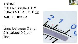 EPAS M8 PARTS OF MULTIMETER AND READING OF THE OHMMETER SCALE [upl. by Anastos763]