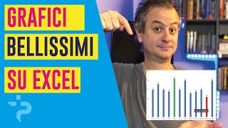 Stufo dei soliti grafici su Excel Istogrammi fantastici [upl. by Notsniw166]