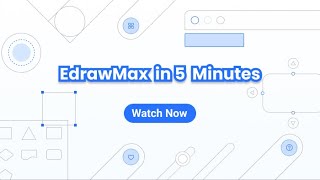 EdrawMax in 5 Minutes  EdrawMax Tutorial [upl. by Atikahs]