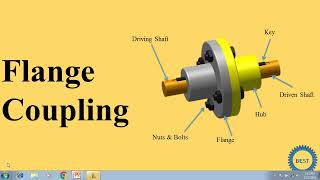 Flange Coupling [upl. by Peh]