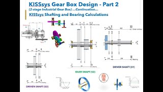 KISSsys Gear Box Design Part 2 Continuation Tutorial [upl. by Barnard]