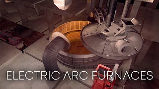 Electric Arc Furnace [upl. by Kendrah]