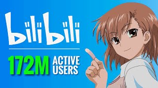 Bilibili  Worlds Biggest Anime Platform [upl. by Odrude881]