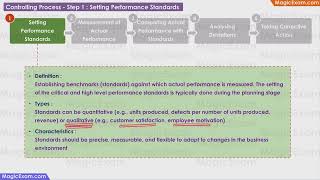 Controlling Process Step 1 Setting Performance Standards CBSE Class 12 Business Studies [upl. by Aifos708]