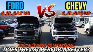 2024 Ford F250 68L VS Chevy Silverado HD 66L Gas Performance amp MPG Test Is The L8T Underpowered [upl. by Clabo]