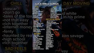 Juice wrld songs orgedshorts [upl. by Selohcin992]