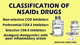 NSAIDs Classification  Classification of NSAIDs  NSAID Drugs Classification Pharmacology [upl. by Otrebmuh]