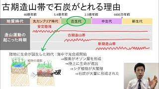 【高校地理】25 大地形の区分（2）（古期造山帯）  2世界の地形 [upl. by Nnaeed]