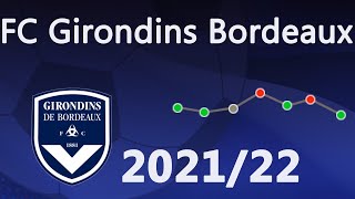 The Road of FC Girondins Bordeaux in Ligue 1 Season 202122 [upl. by Balcer]