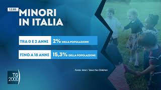 In Italia 200 mila bambini poveri La metà vive al Sud [upl. by Desi]