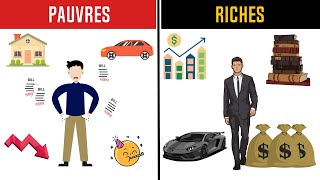 Père Riche Père Pauvre  Robert Kiyosaki RESUME COMPLET [upl. by Etnahs]