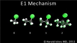 E1 mechanism [upl. by Tyra]