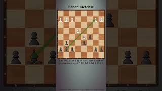 Benoni Defense A Quick Tutorial [upl. by Tselec]