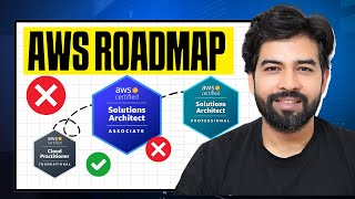 AWS Certification Roadmap for Beginners 2024  Zero to Hero  Cloud Computing [upl. by Liagaba]