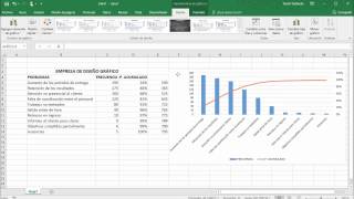 Diagrama de Pareto en Excel [upl. by Noraa135]