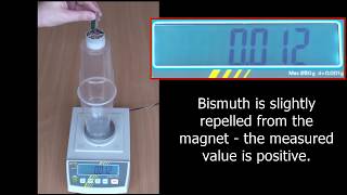 Demonstration of diamagnetism and paramagnetism [upl. by Vassell]