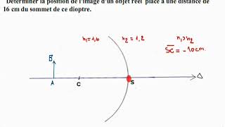 optique géométrique dioptre spheriquecalcul de la vergence et position image [upl. by Groves41]