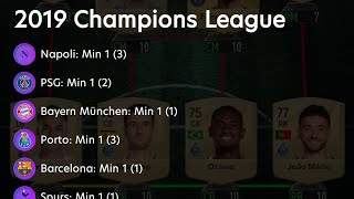 Madfut 25 sbc Solutions Andrew Robertson 2019 Champions League [upl. by Mcgaw]