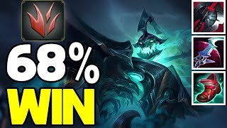 Hecarim Gameplay How to Play Hecarim JUNGLE BuildGuide LoL Meta [upl. by Aihsiym]