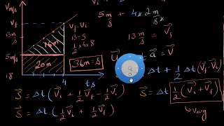 Average velocity for constant acceleration Hindi [upl. by Nats]