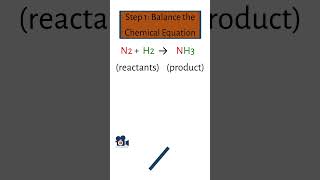 How To Balance A Chemical Equation [upl. by Shornick908]