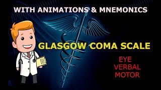 GLASGOW COMA SCALE GCS made easy with ANIMATIONS amp MNEMONICS [upl. by Resneps]