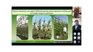 Apple Geneva® Rootstocks in Europe [upl. by Bringhurst]