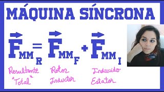 máquina síncrona fuerza magnetomotriz resultante fmm reacción del inducido inductor [upl. by Mag]