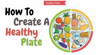 How to Create a Healthy Plate [upl. by Ecikram]