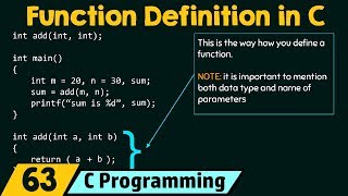 Recursion in C  Recursive function in c programming  Learn Coding [upl. by Roberts433]