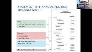 Know Your Numbers Your Guide to Nonprofit Financial Statements [upl. by Netsuj]