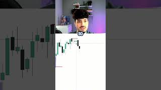 How to identify a dealing range trading forexdaytrader daytradingrauf [upl. by Klehm52]