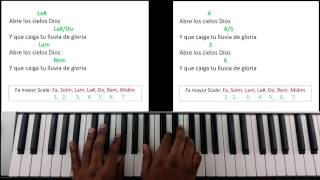 Abre Los Cielos  Ingrid Rosario Piano Tutorial [upl. by Enilra]