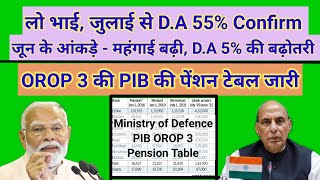 लो भाई जुलाई से DA 55 Confirmजून के आंकड़े OROP 3 PIB pension टेबल orop2 arrear orop3 orop [upl. by Sivam461]