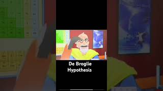 de Broglie Hypothesis neet 2025motivation viral video [upl. by Trah]