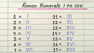 Roman numerals from 1 to 100  Learn Roman number 1 to 100 [upl. by Oecile]