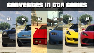 Evolution of Corvette based cars in GTA Games [upl. by Levi81]