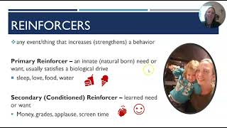 U3L3  Operant Conditioning [upl. by Waddle]