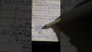 Neet organic chemistry  coordination compund synergic bonding   neet chemistry 🧪 neet [upl. by Gregory]