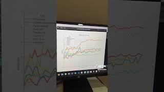 How to Generate Professional PostSimulation Graphs with Python for Protein Research [upl. by Streetman]