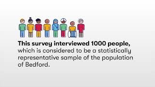 East West Rail  Bedford Survey Results [upl. by Alekat]