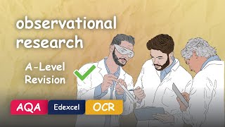 Observation Research Psychology Research Methods Explained Alevel Revision [upl. by Edny536]