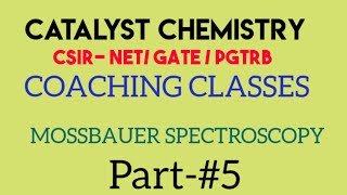 Mossbauer Spectroscopy part5CsirNET GATE  INORGANIC SPECTROSCOPY CATALYST CHEMISTRY PGTRB [upl. by Rochell612]