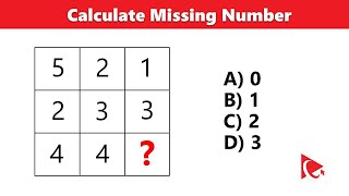 Concentrix Assessment Test with Answers  7 Rounds [upl. by Eekcaj]